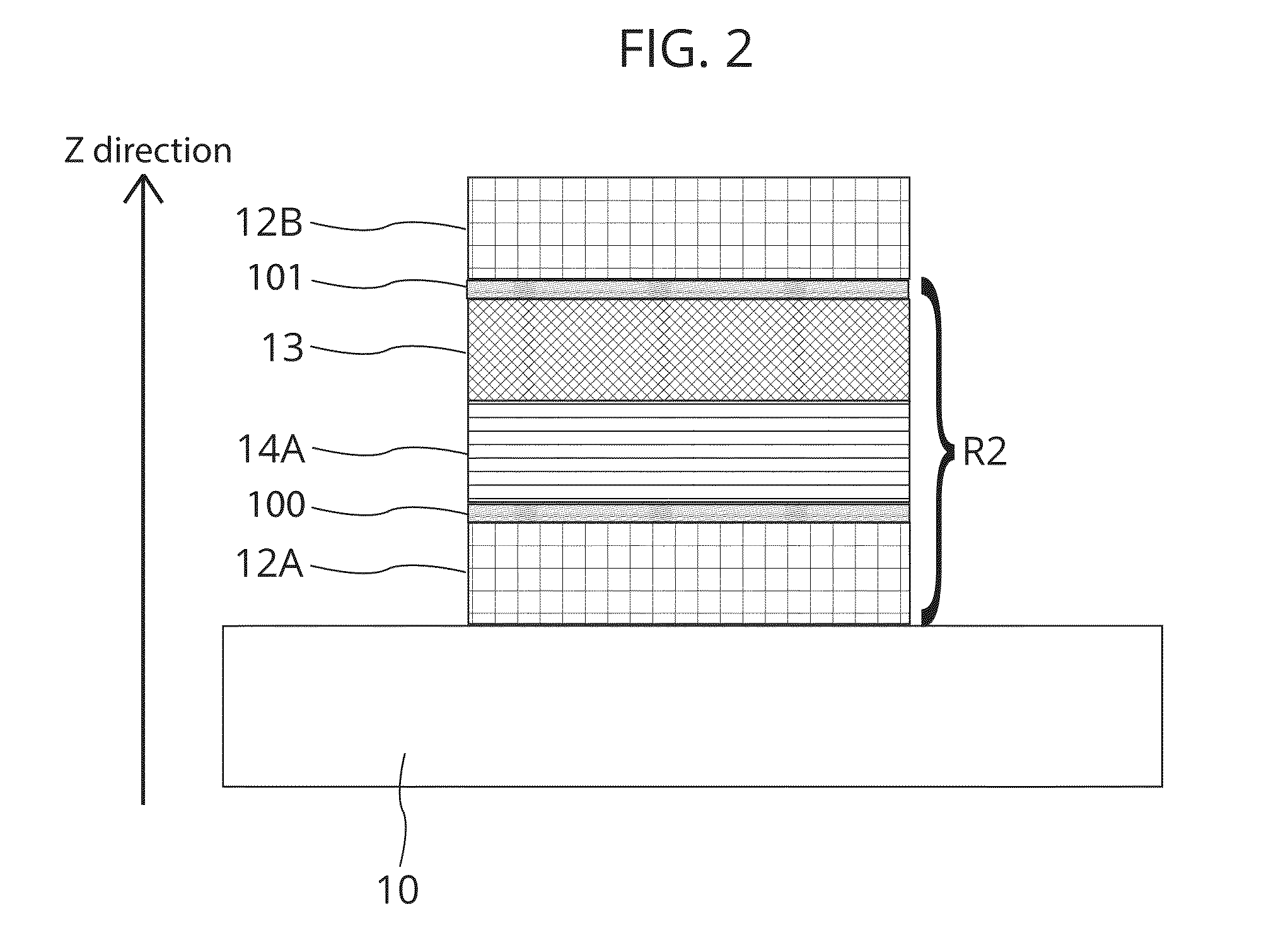 Ferroelectric memory device and fabrication process thereof, and methods for operation thereof