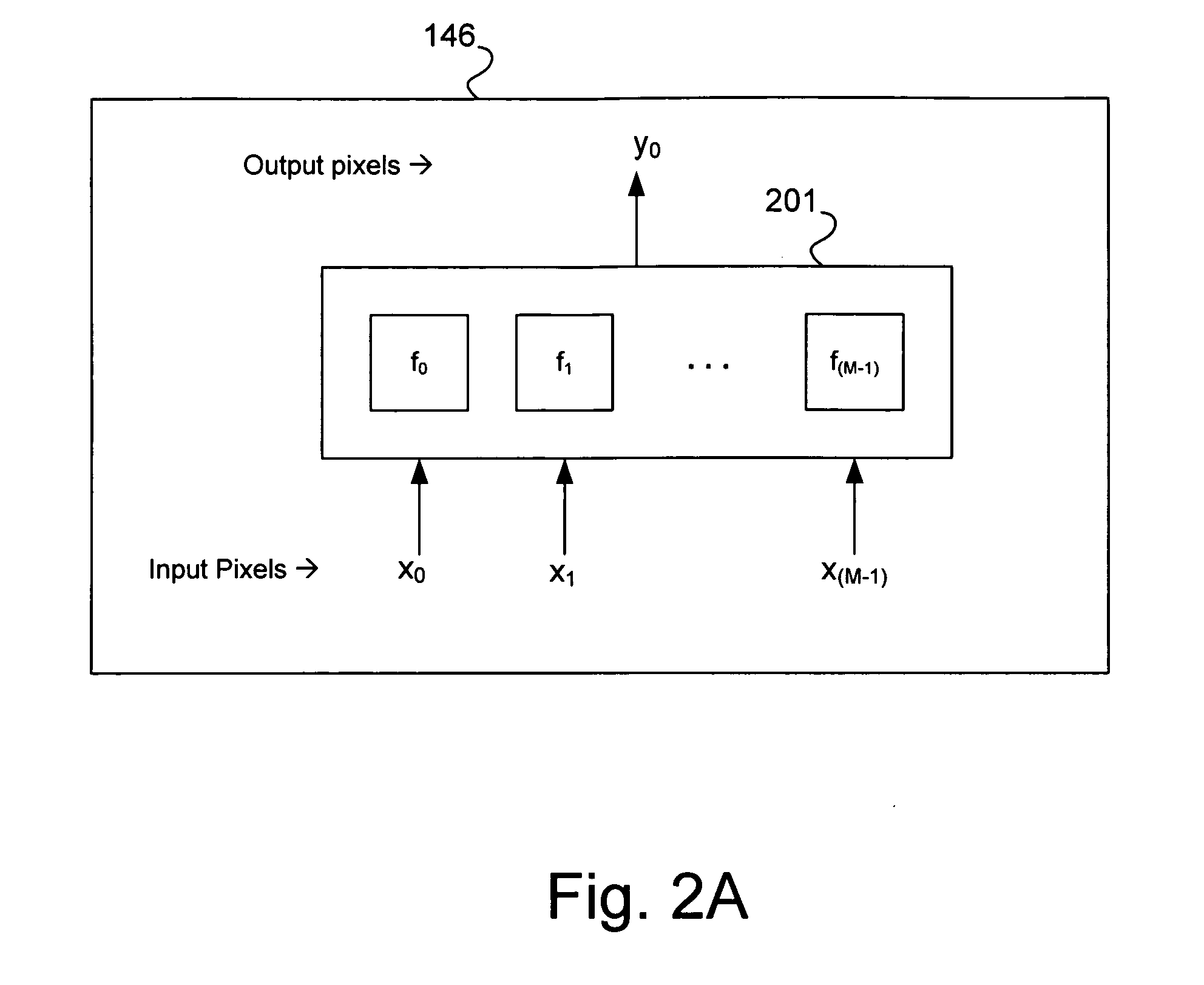 System and method for automatic filter generation using sampled sinc function with windowed smoothing