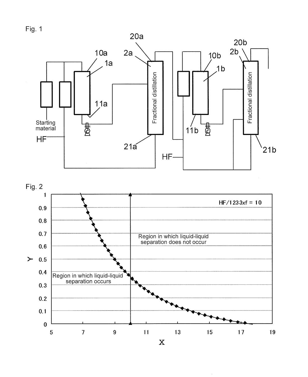 Method for producing chloropropene and method for producing 2,3,3,3-tetrafluoropropene