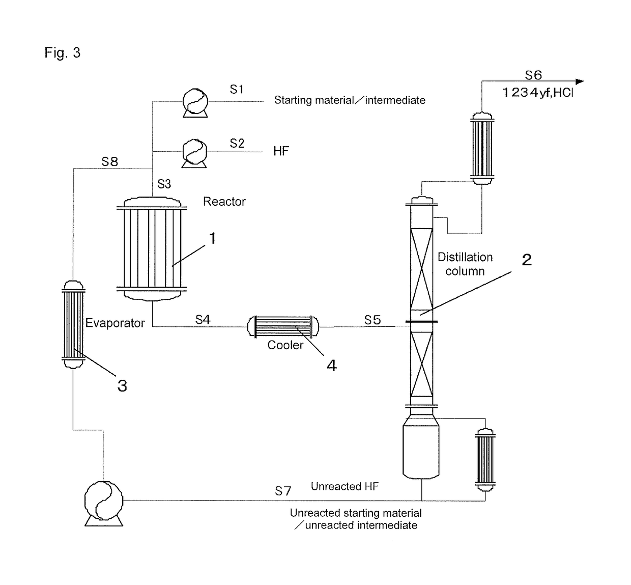 Method for producing chloropropene and method for producing 2,3,3,3-tetrafluoropropene