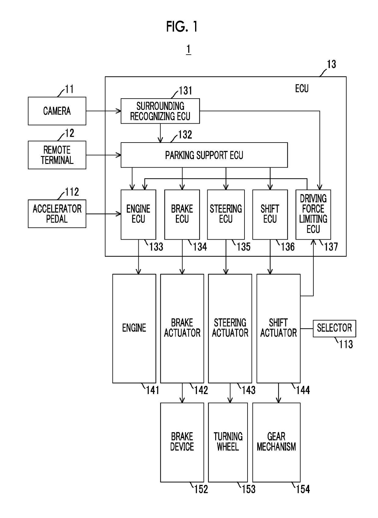 Vehicle controller