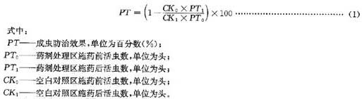 Multi-effect insecticidal composition containing organosilicon plant growth regulator