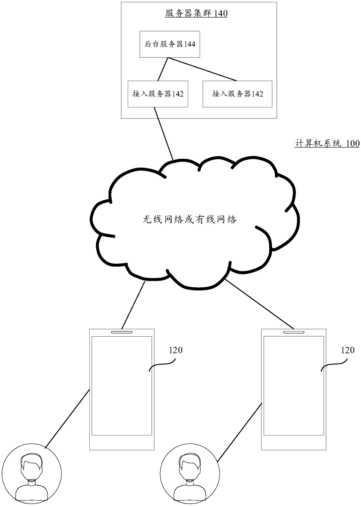 Interface switching method, device, equipment and storage medium in application program
