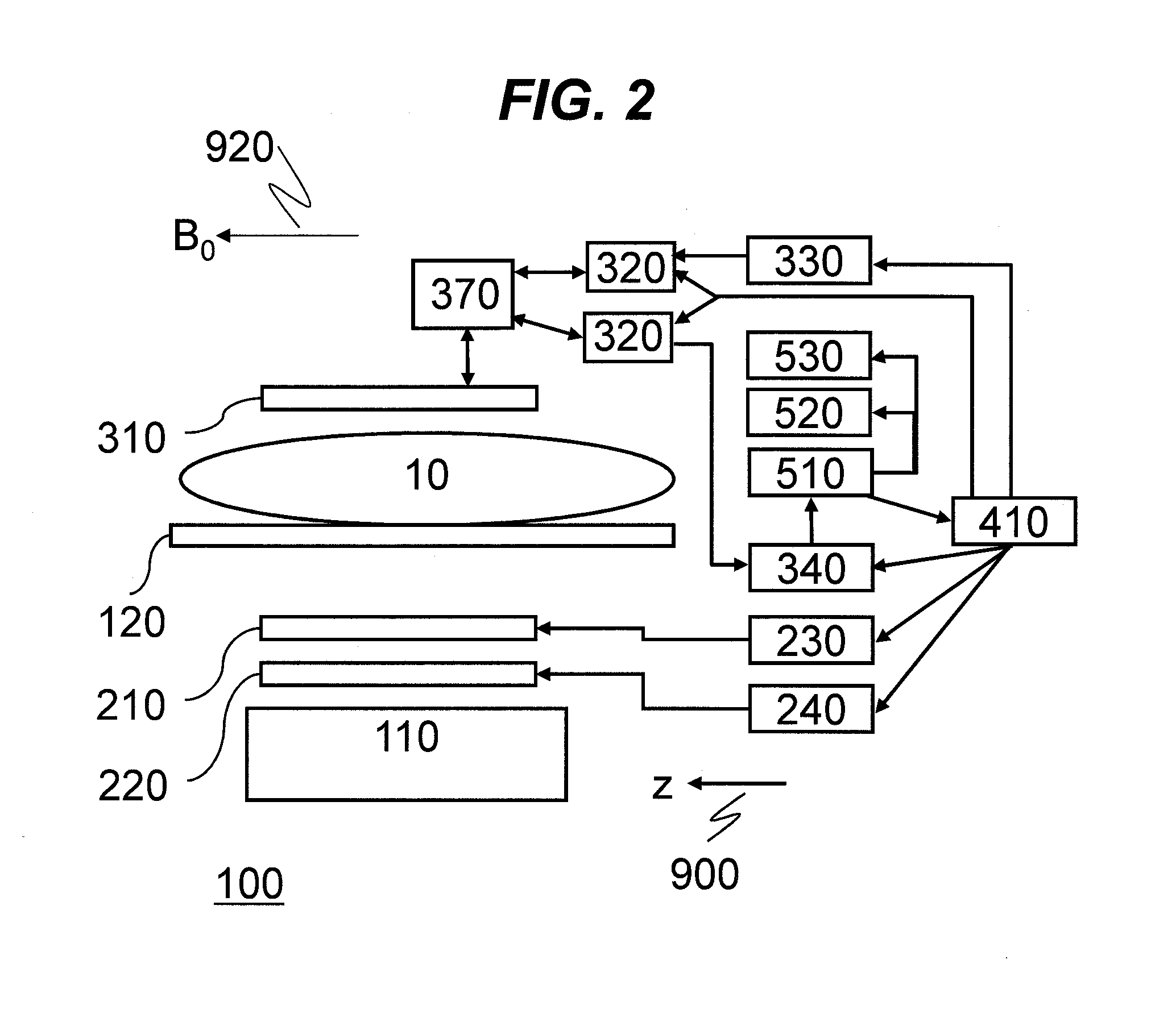 High-frequency coil and magnetic resonance imaging device employing same