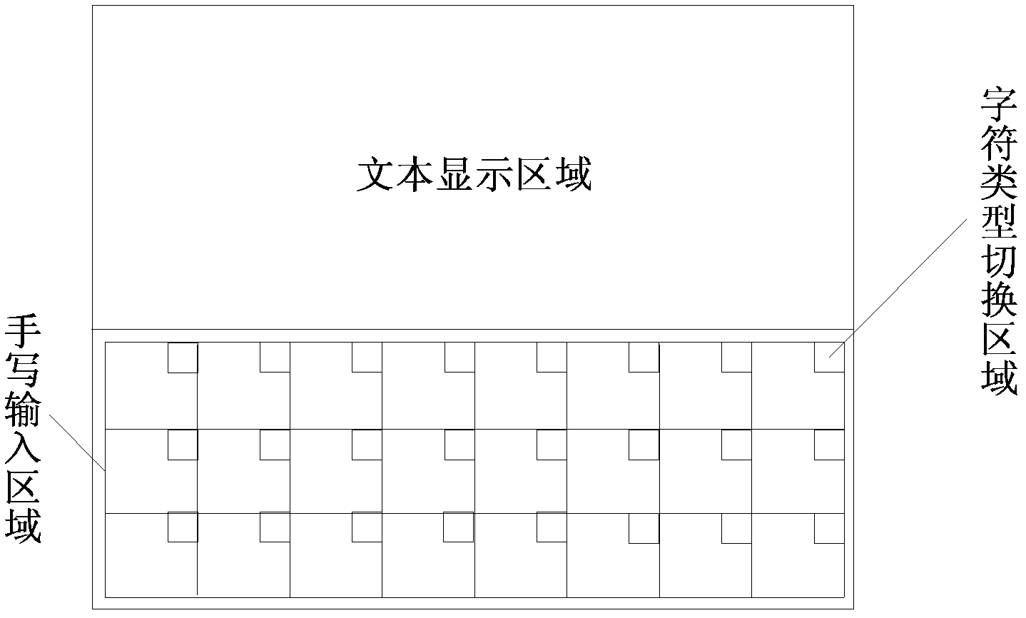 Character input method and device on basis of touch screen system