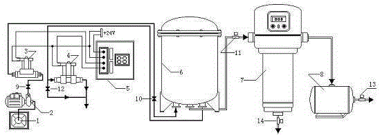 Water purifier with fast-replaceable filter disc and fast-replaceable filter core, and making method thereof