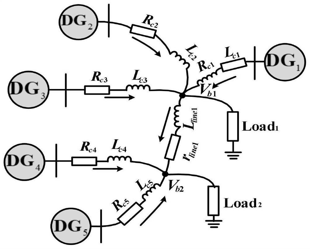 A Clock Synchronization Method for Distributed Secondary Control of Microgrid Based on Event Triggering