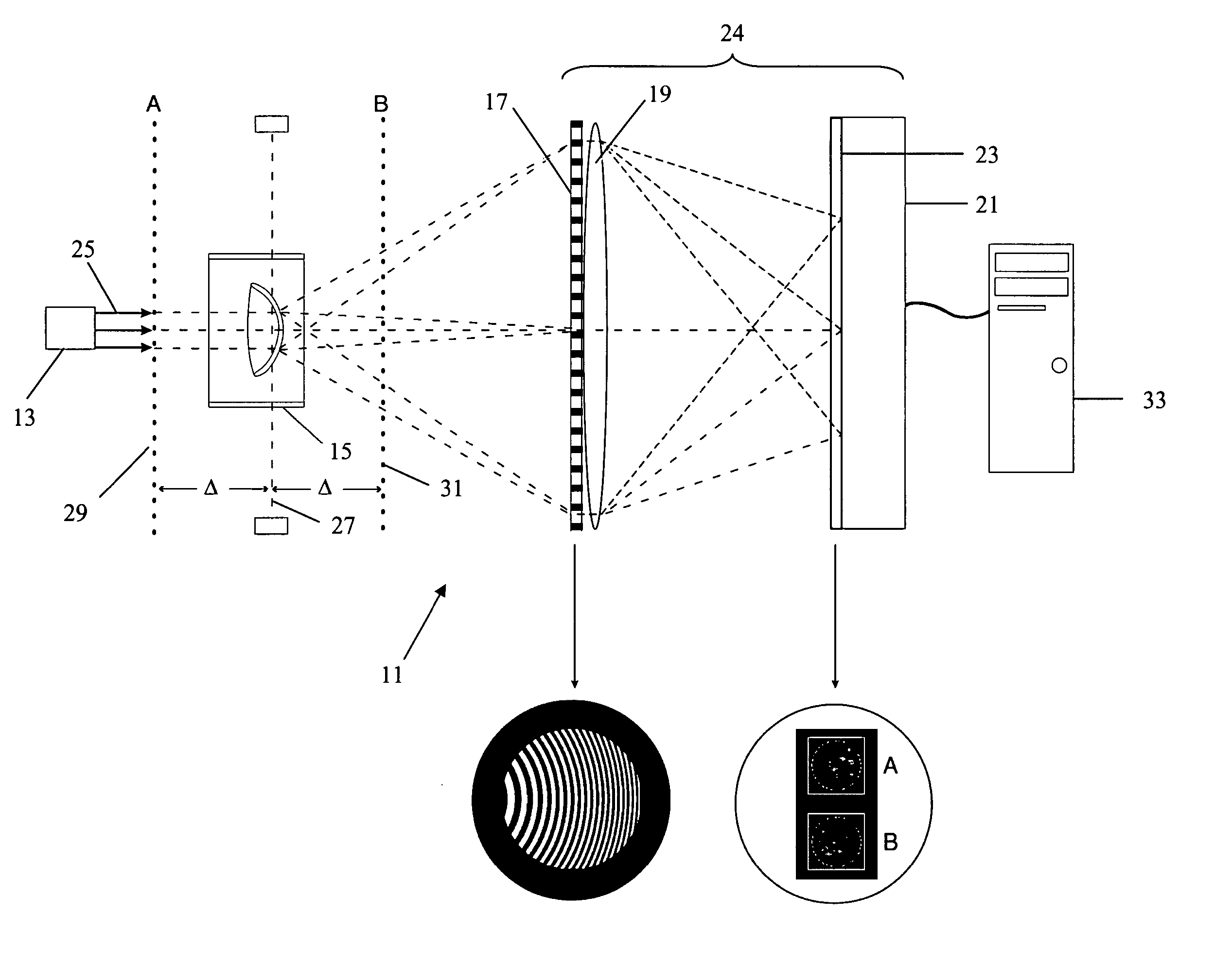 Wavefront characterization of corneas