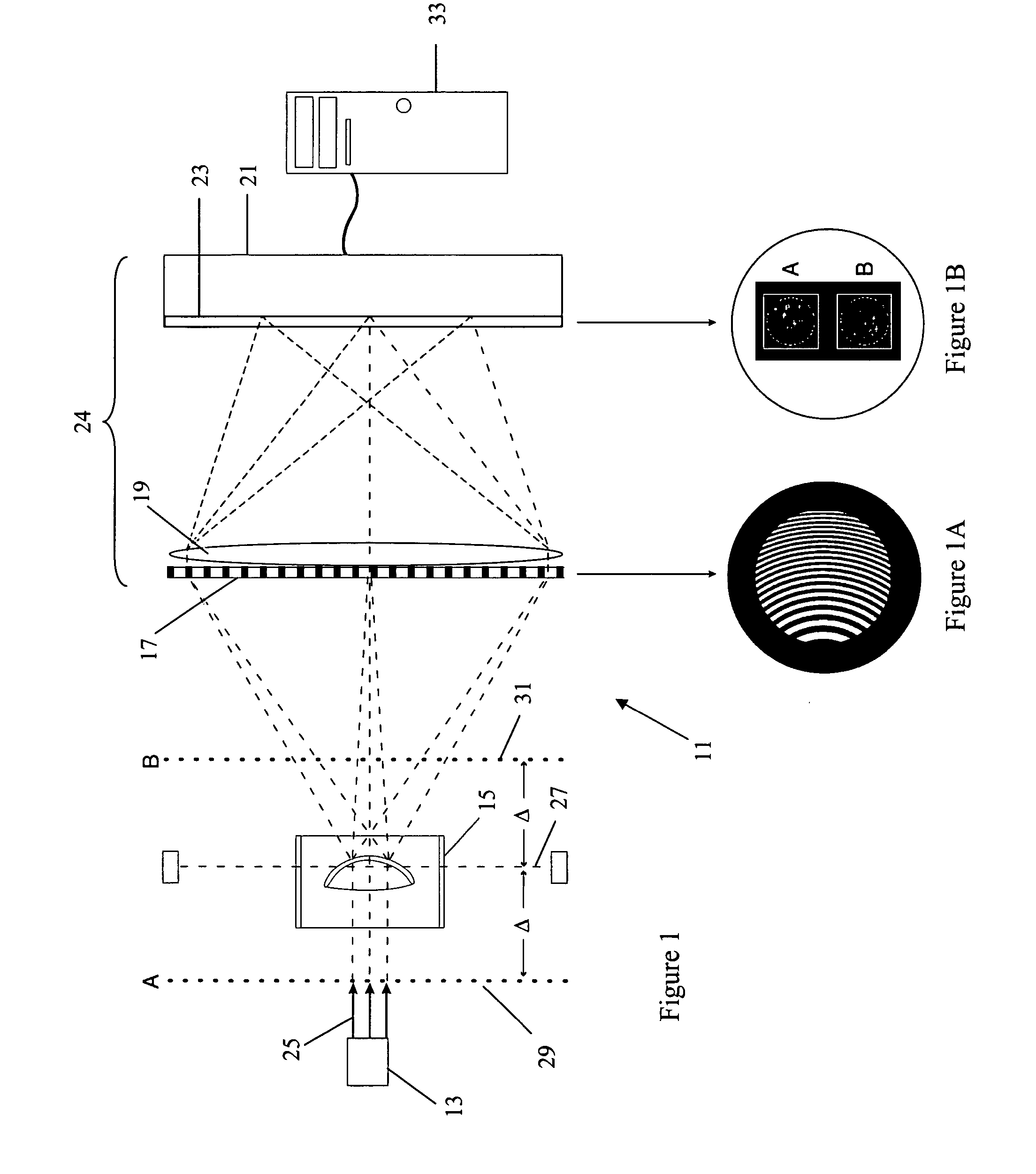 Wavefront characterization of corneas