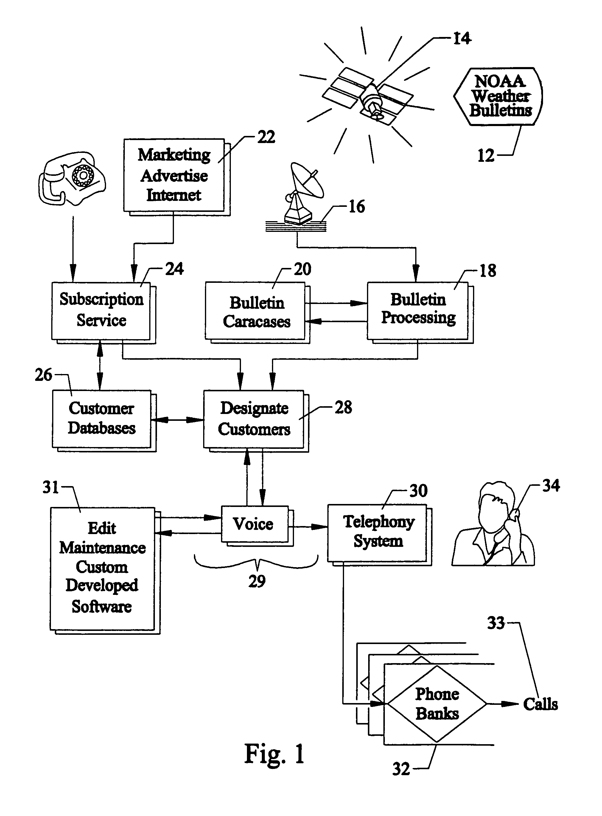Systems and methods for delivering personalized storm warning messages