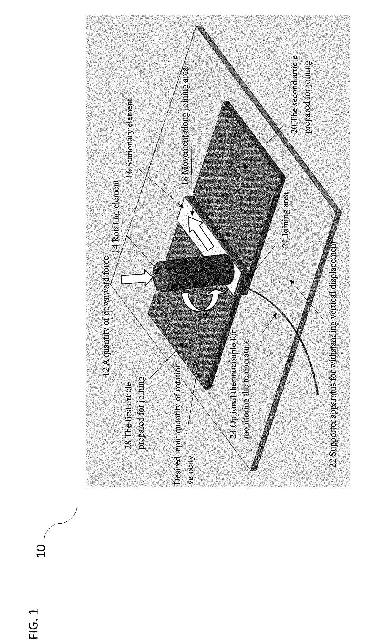 System and Apparatus for Fiber Reinforced Thermoplastics Joiner