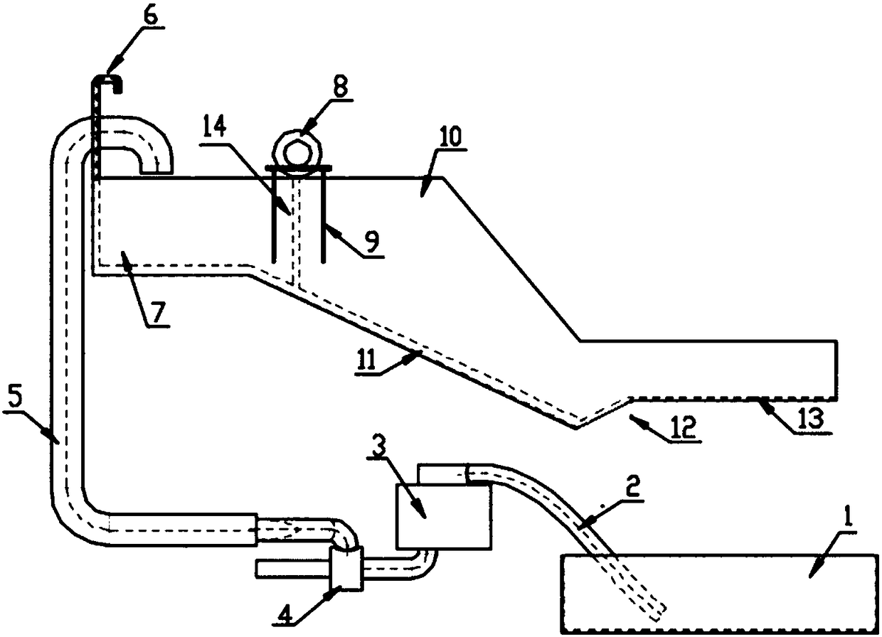 Artificial wave making simulator for laboratories