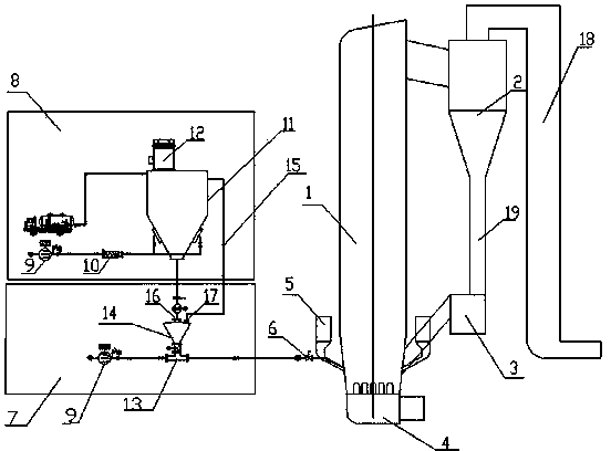 System for desulfurizing limestone in circulating fluidized bed boiler on basis of flow state reconstruction
