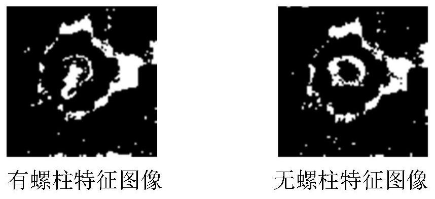 Defect detection method based on image grayscale features