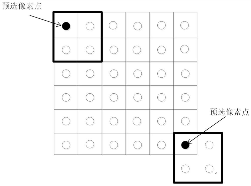 Defect detection method based on image grayscale features