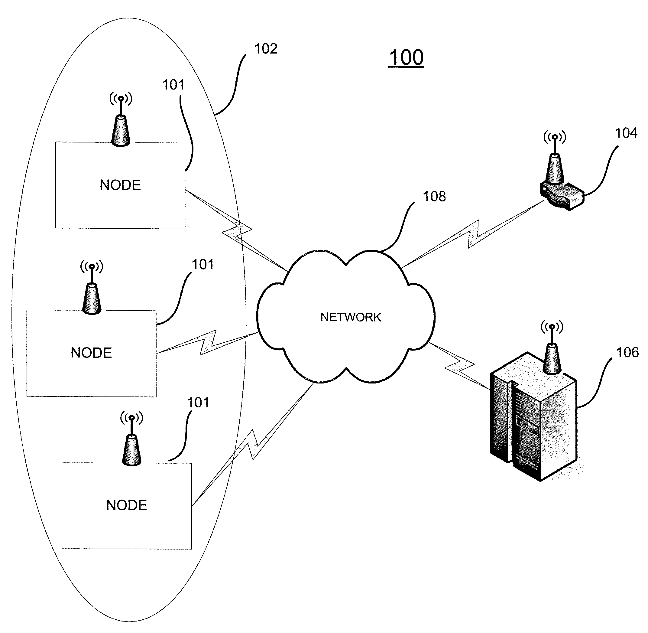 Remote monitoring and control system comprising mesh and time synchronization technology