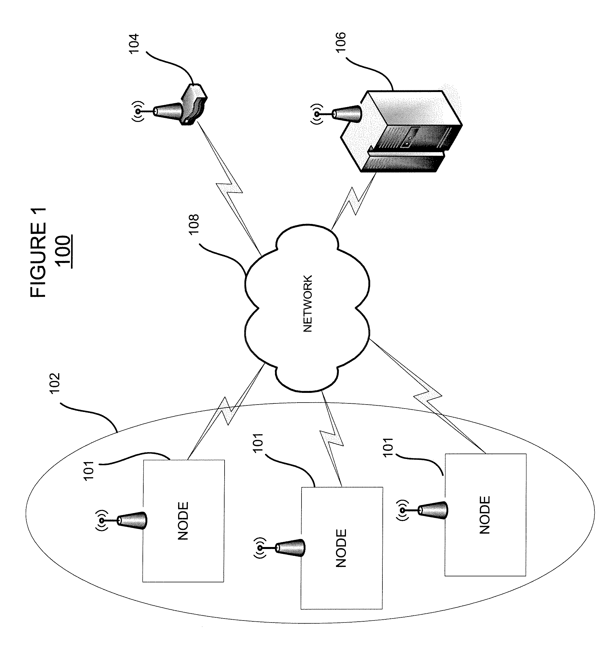 Remote monitoring and control system comprising mesh and time synchronization technology