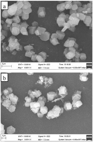 Preparation method of sodium-free fly ash-based ZSM-5 molecular sieve