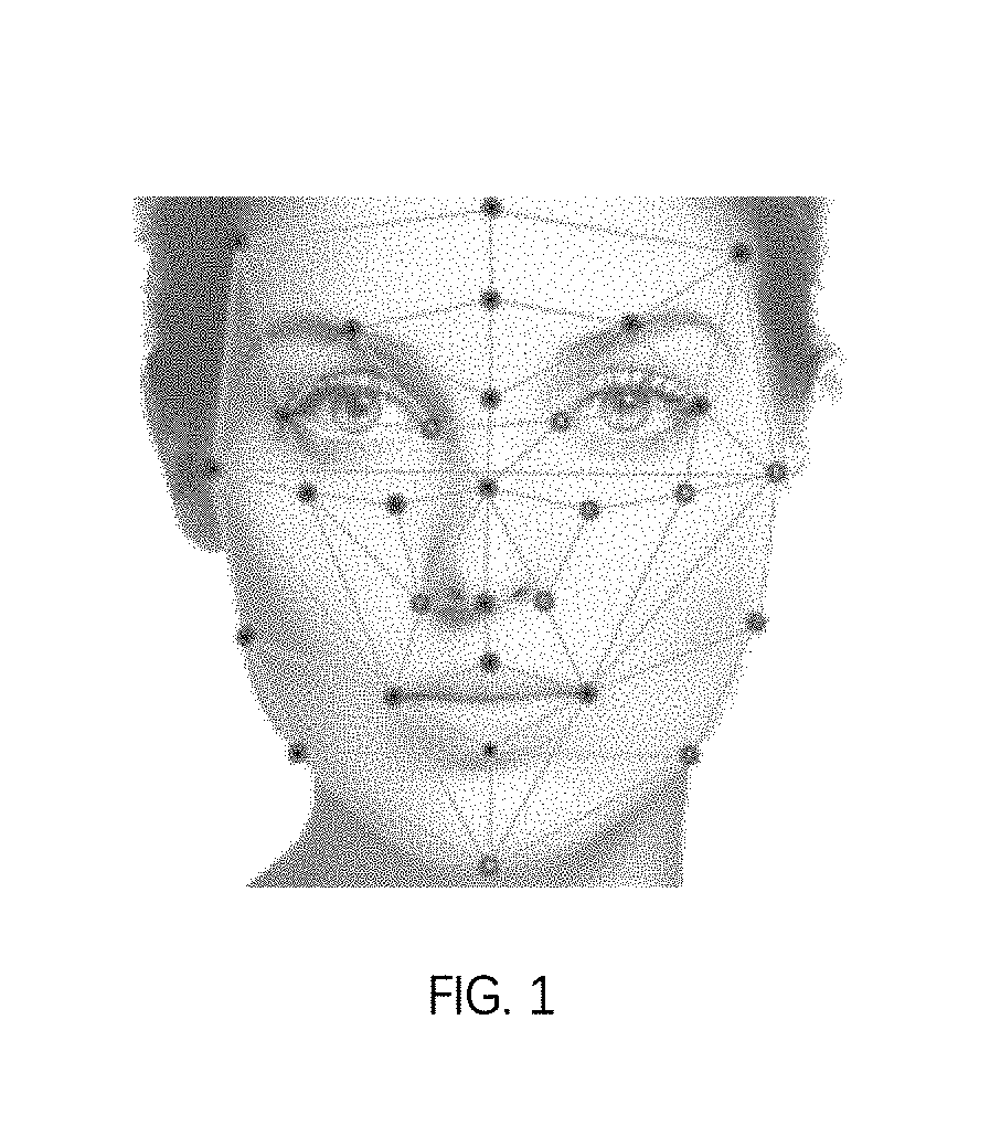 Face recognition method and system for personal identification and authentication