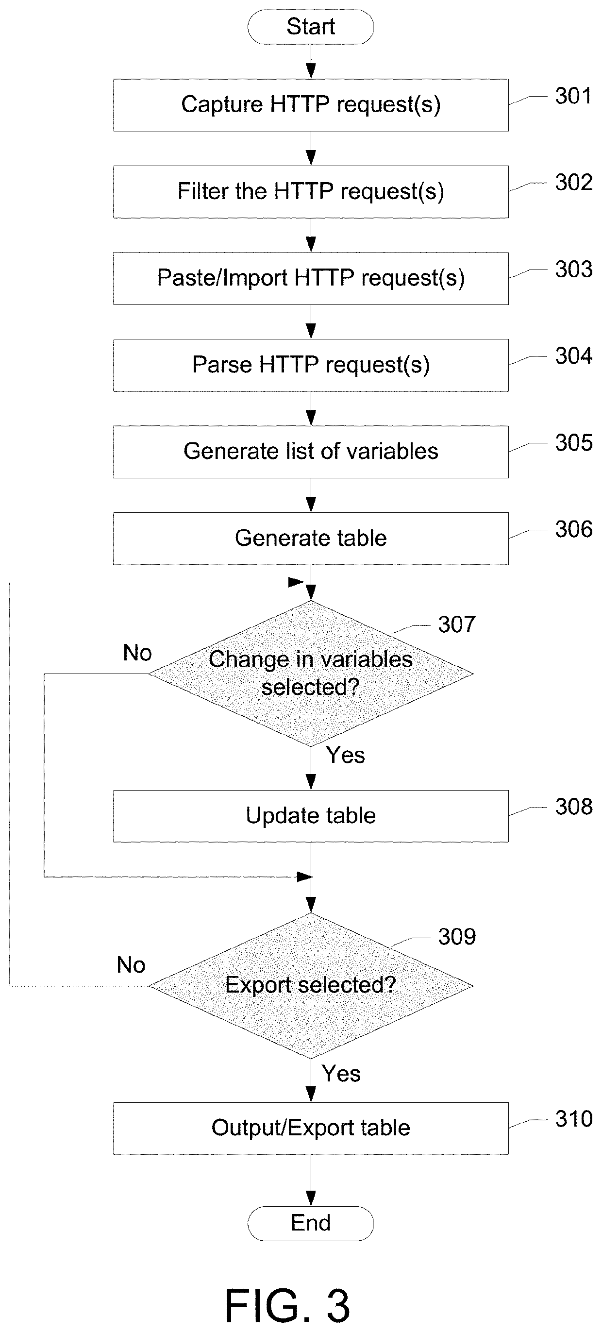 Webpage testing tool