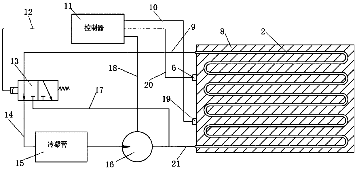 A thermal management device for a combined electric vehicle power battery