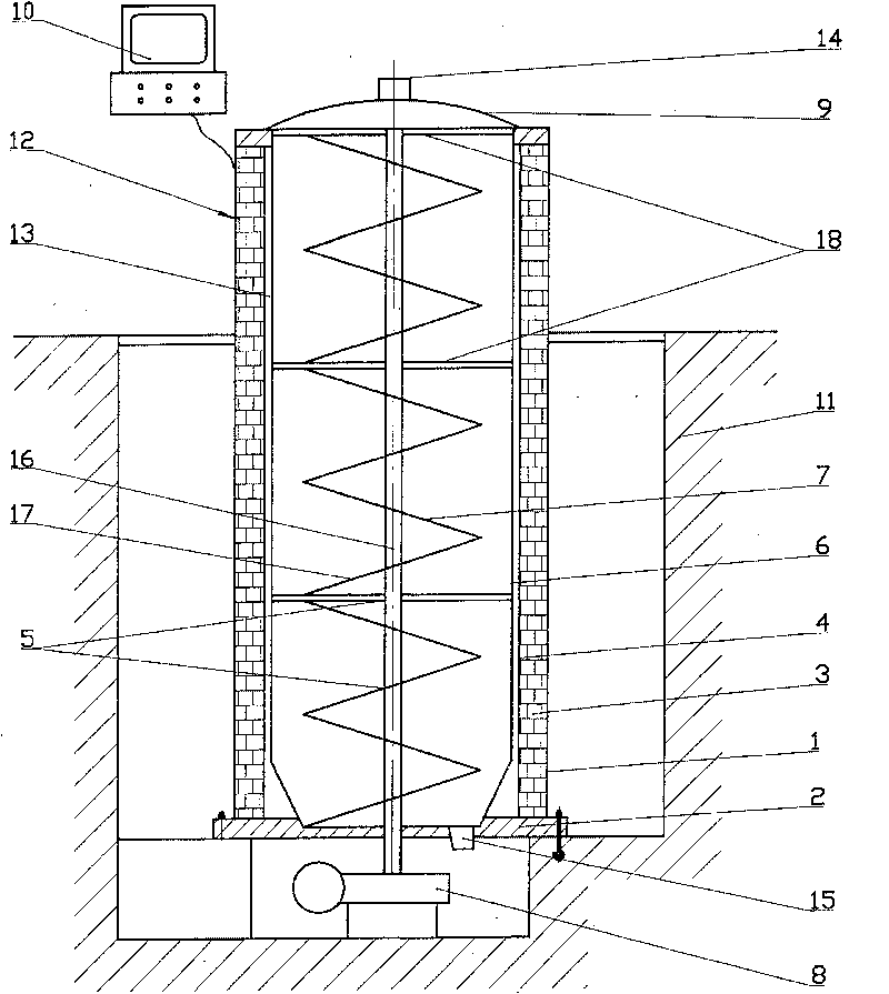 Carbonized city garbage fuel block preparation method and its dedicated apparatus