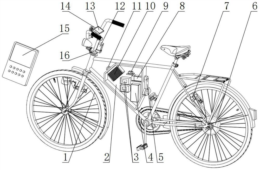 A self-balancing bicycle and its control method