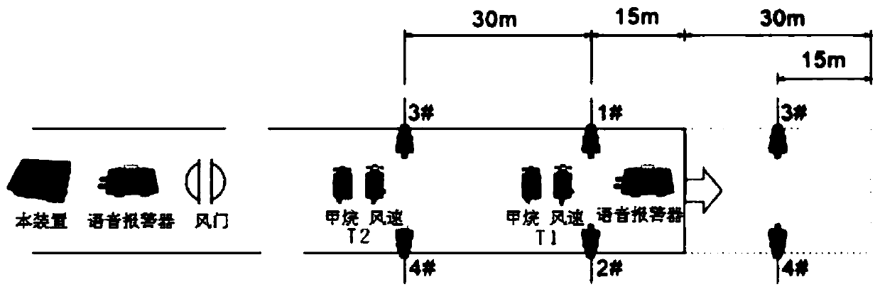 Device for real-time tracking and early warning of mine composite type coal and rock dynamic disasters