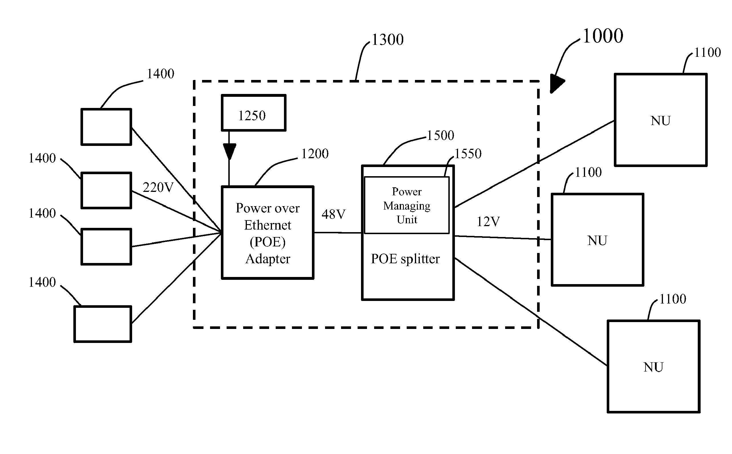 Device and method for providing power to optical network utilities