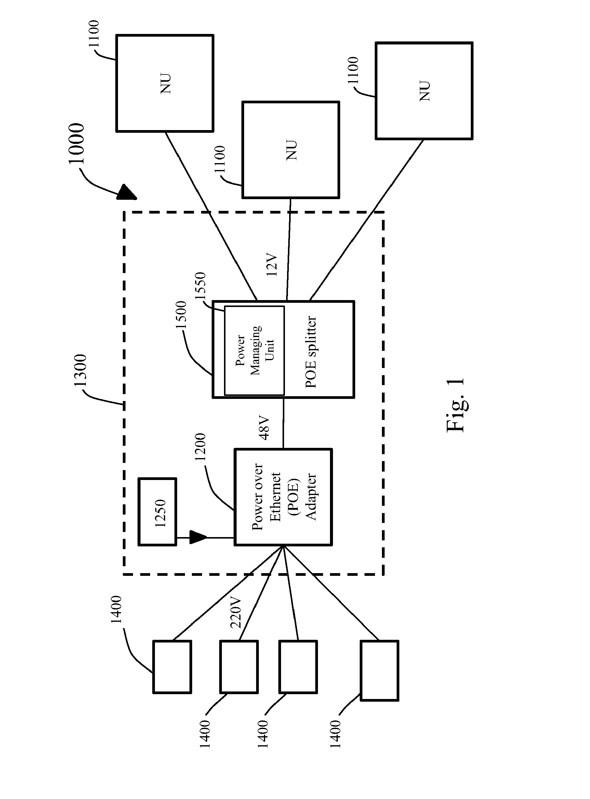 Device and method for providing power to optical network utilities