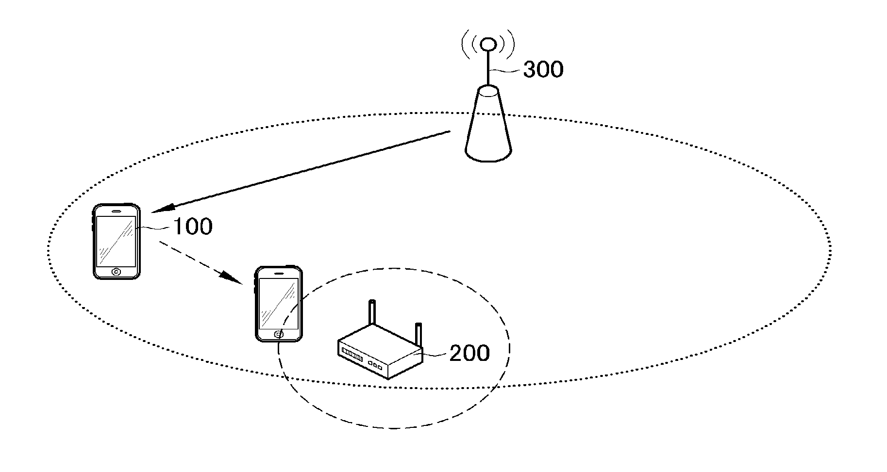 Method for searching wireless LAN and mobile device supporting the same