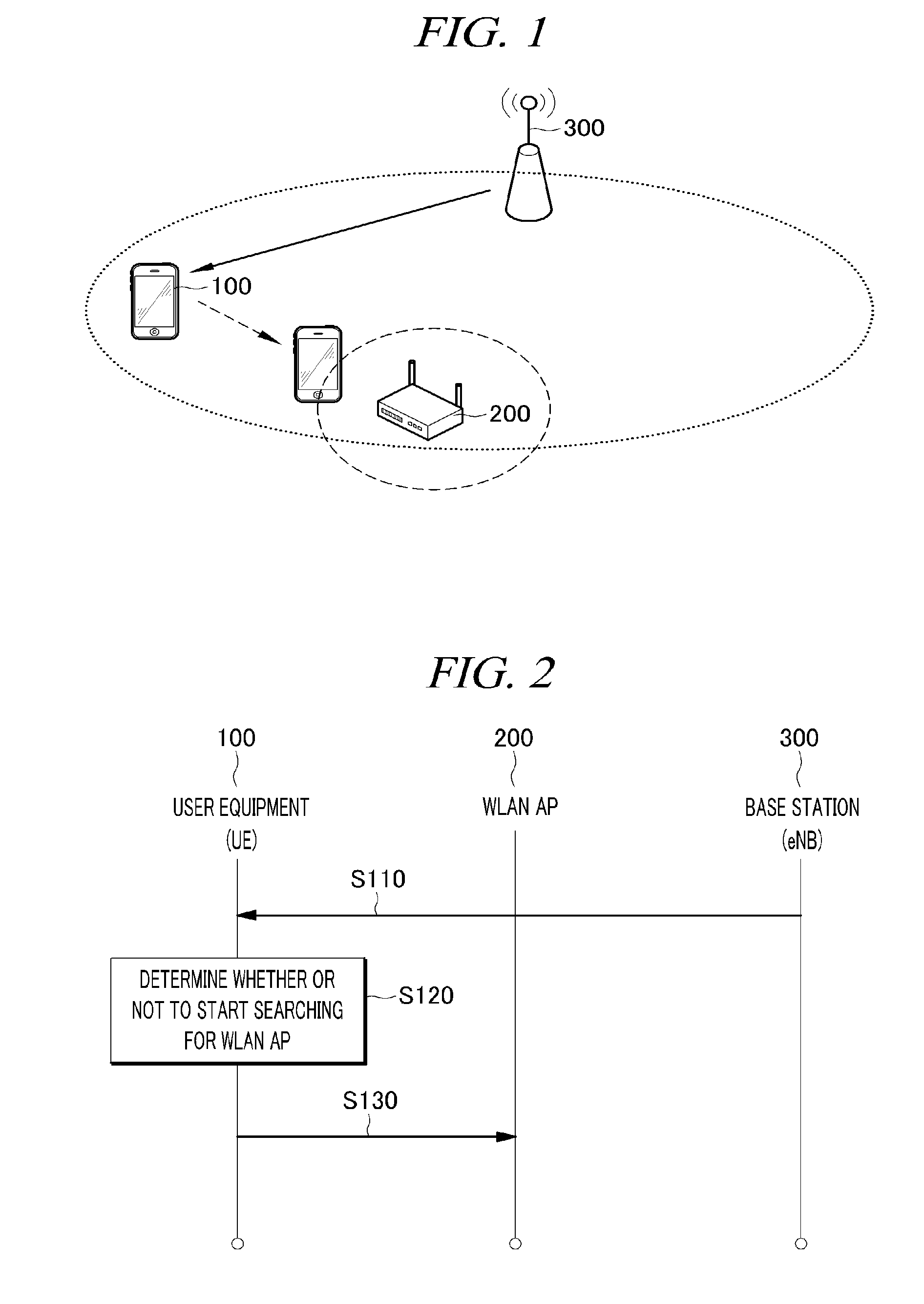 Method for searching wireless LAN and mobile device supporting the same