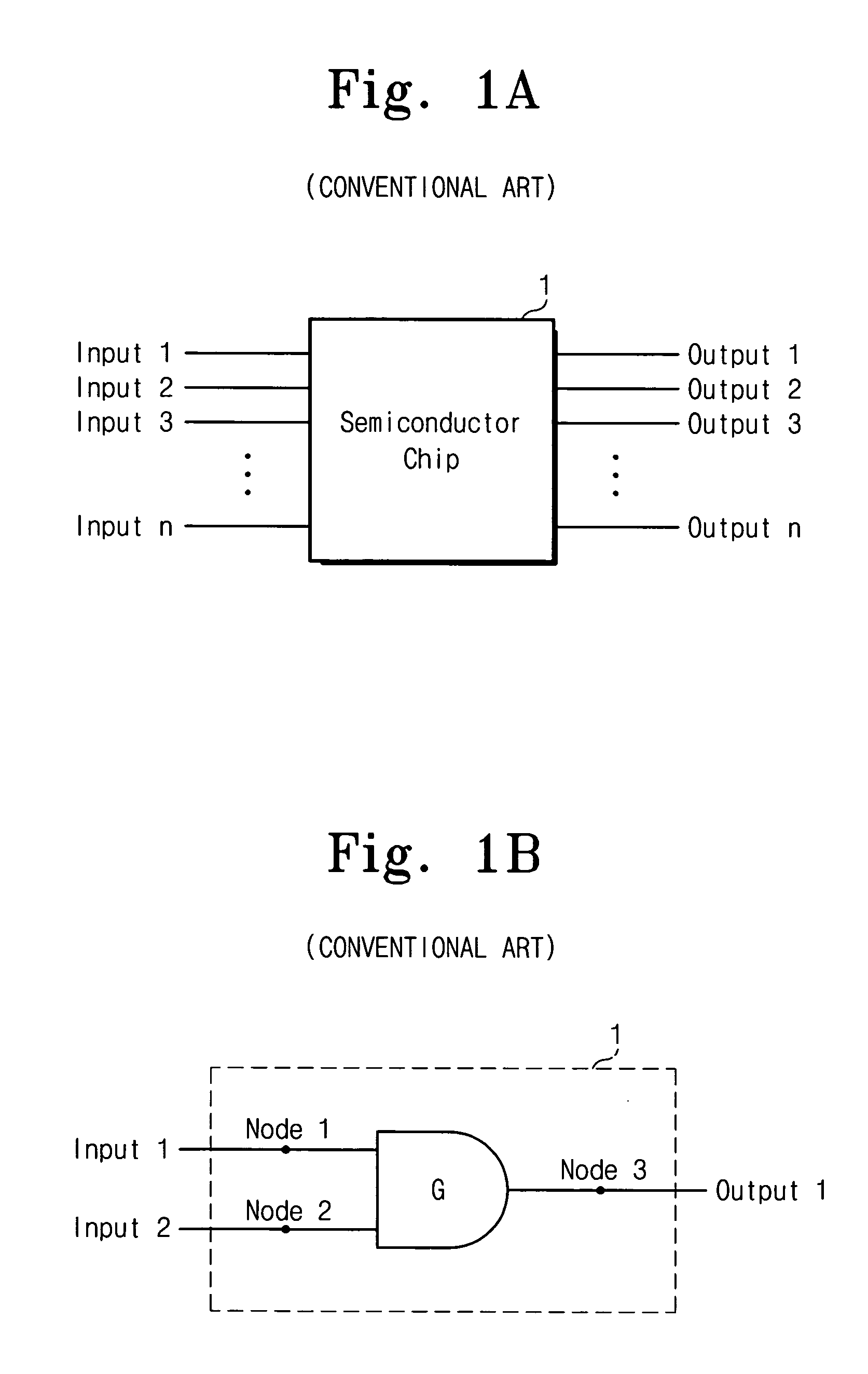 Scan test method, device, and system