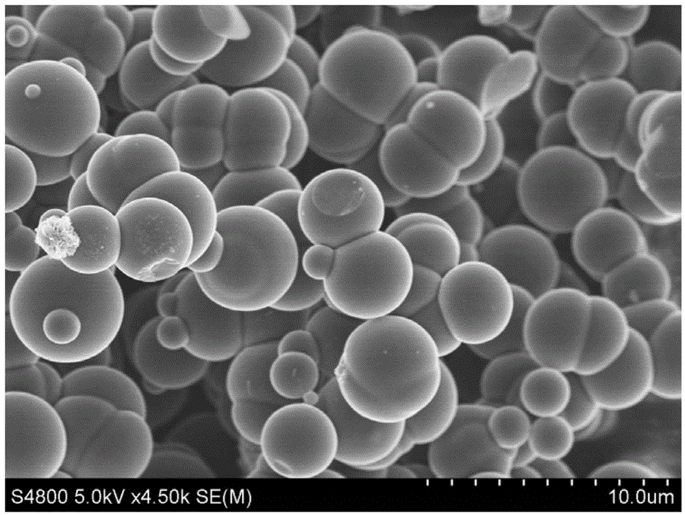 A kind of preparation method of melamine glyoxal microspheres with parent-child morphology