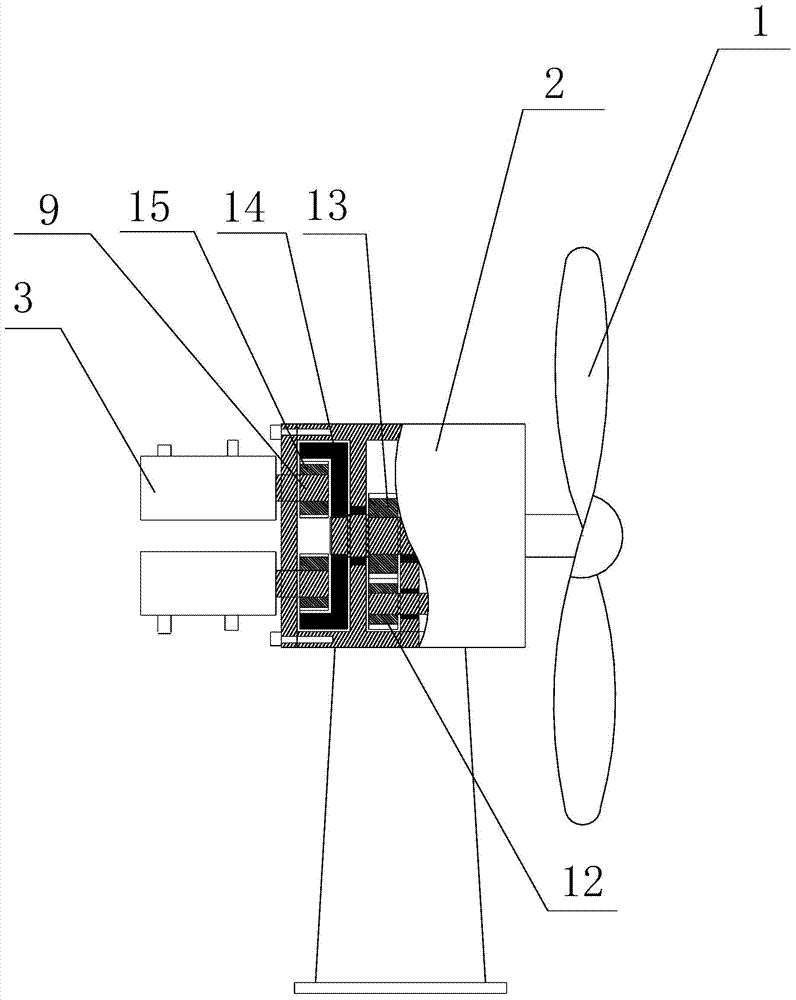 Wind power generating device and method