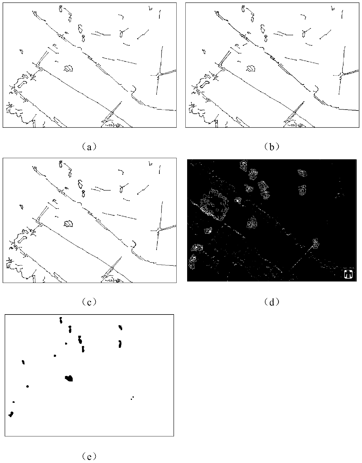 SAR Image Segmentation Method Based on Ridgelet Filter and Convolution Structure Learning Model