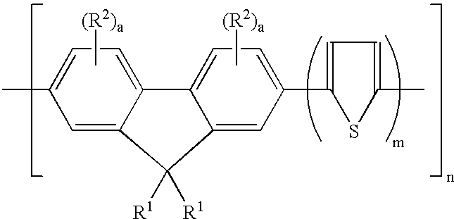 Fluorene-containing polymers and compounds useful in the preparation thereof