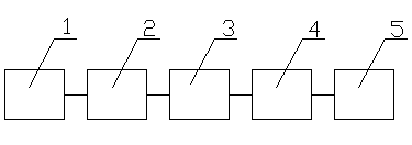 Device for cleaning ice and snow on road surface through laser light