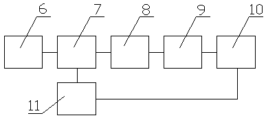 Device for cleaning ice and snow on road surface through laser light