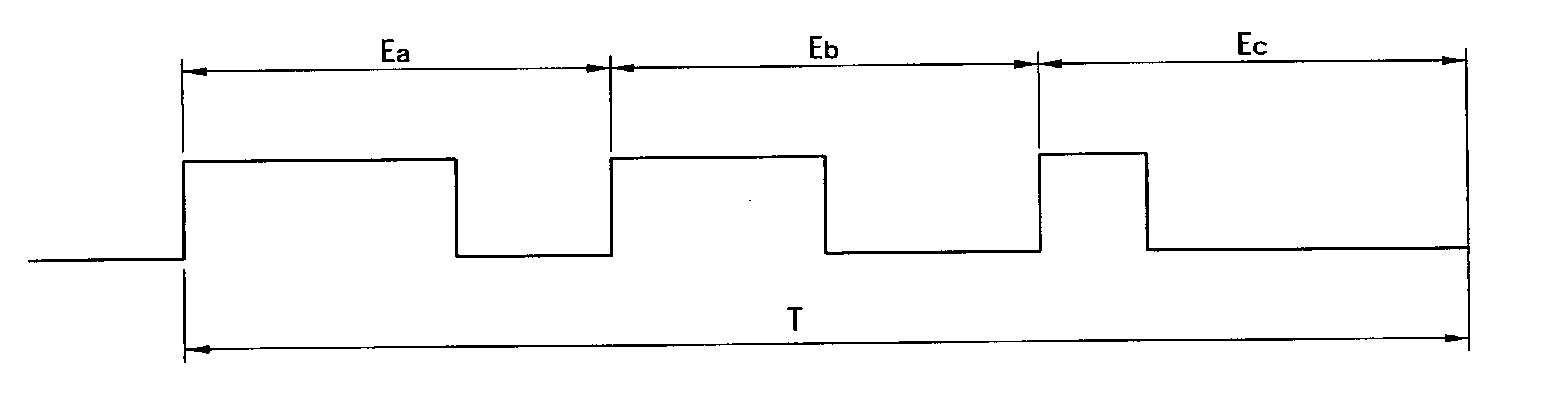 Drive device of display panel