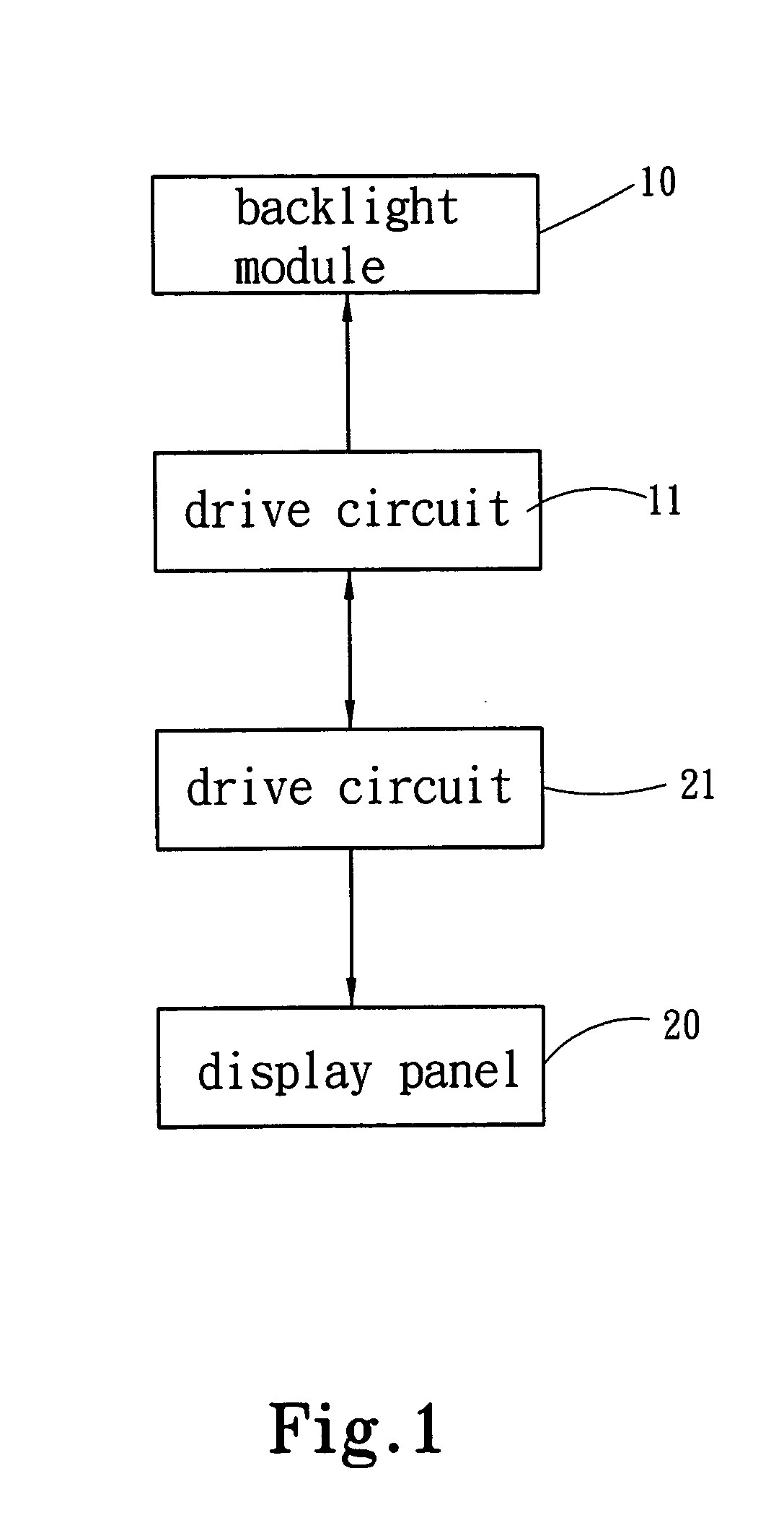 Drive device of display panel