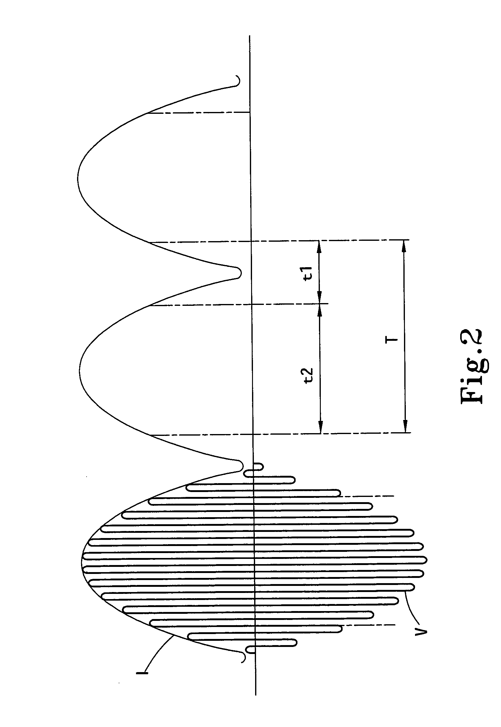 Drive device of display panel