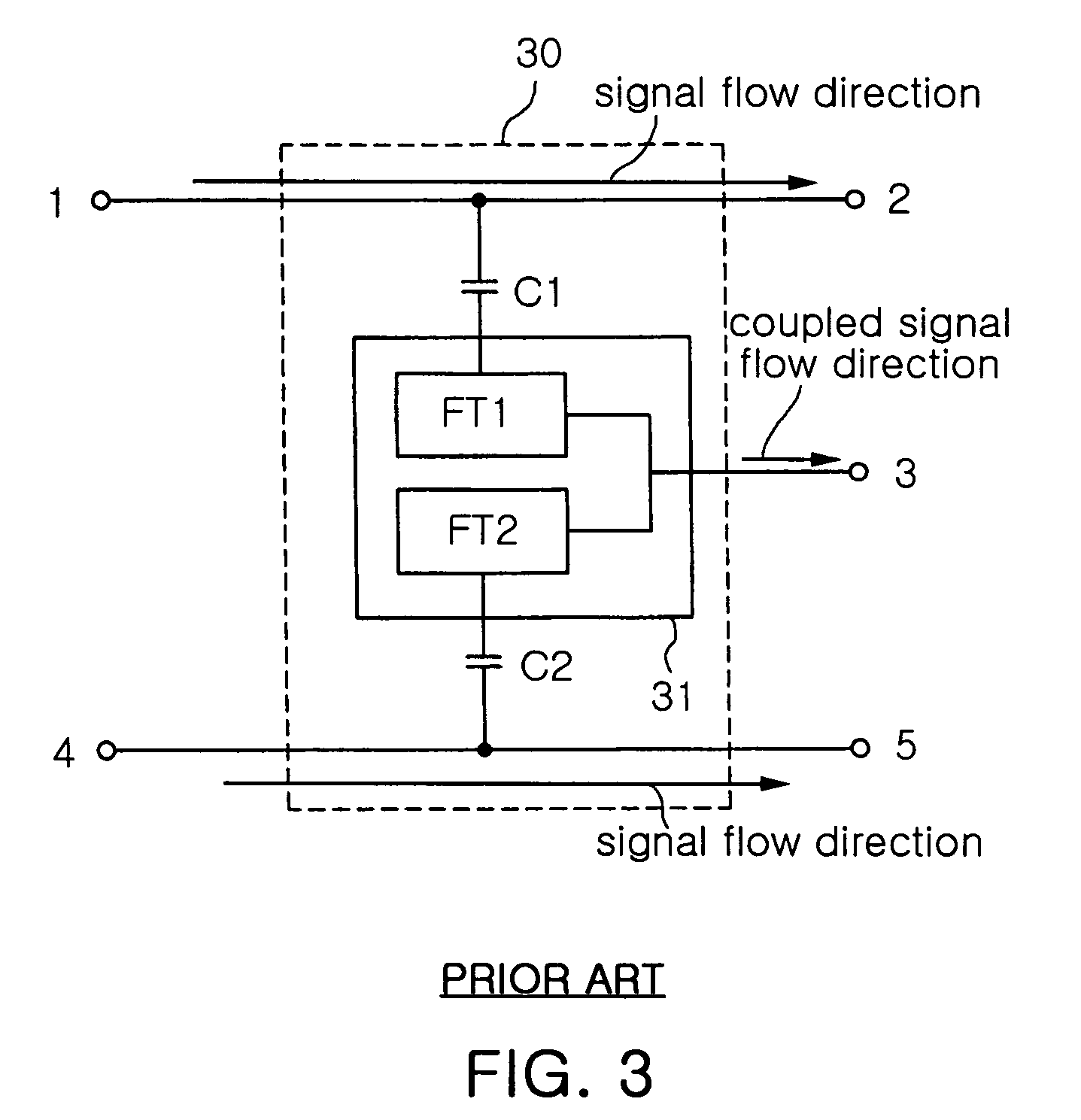 Directional coupler and dual-band transmitter using the same