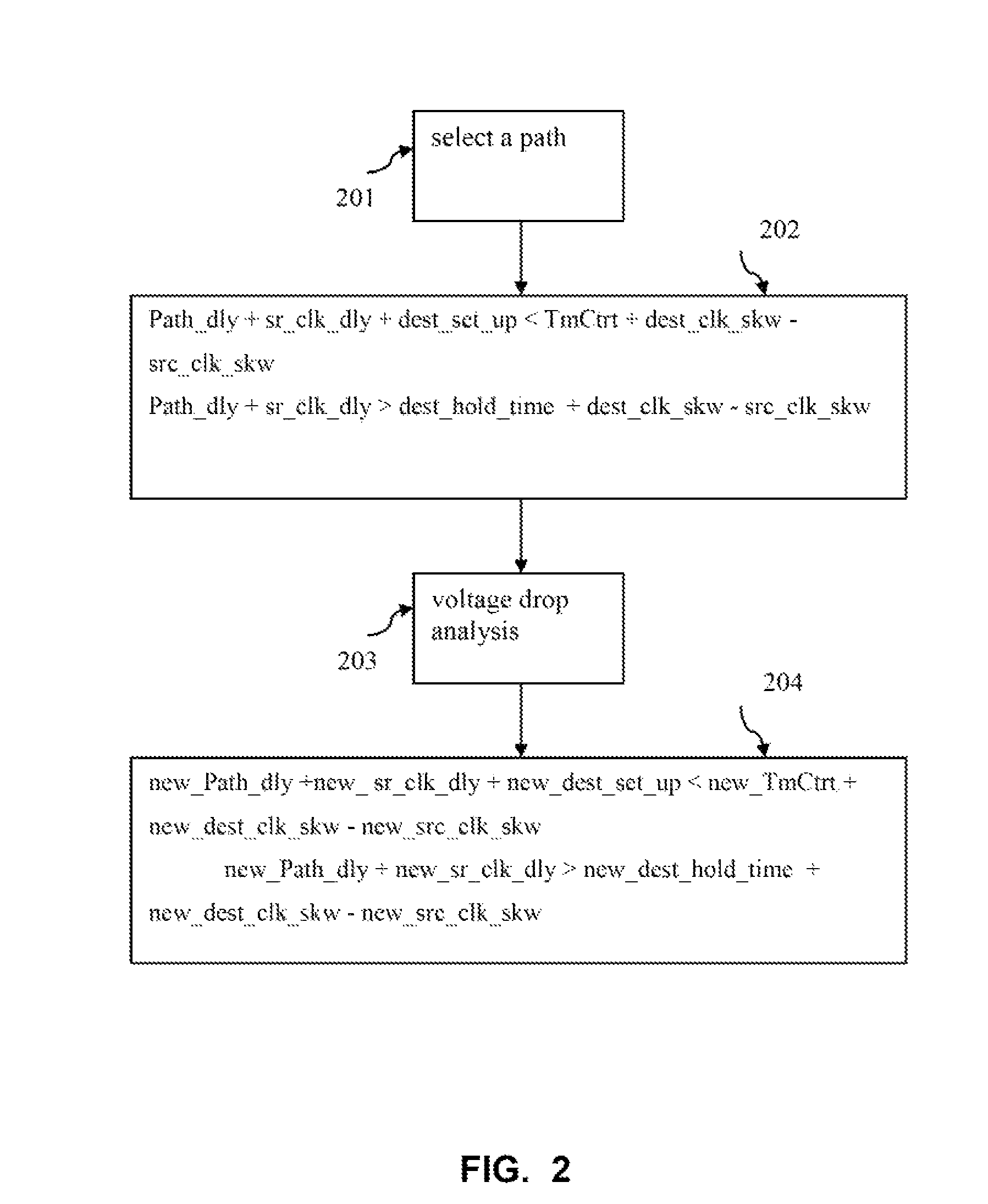 Voltage drop effect on static timing analysis for multi-phase sequential circuit