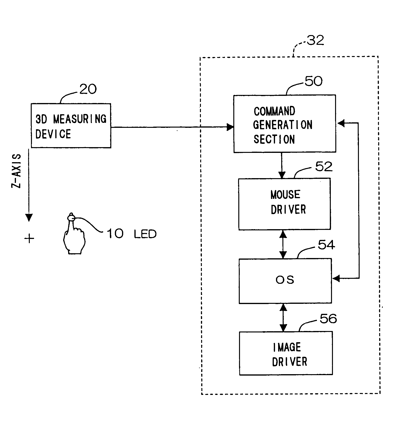 Instruction inputting device and instruction inputting method