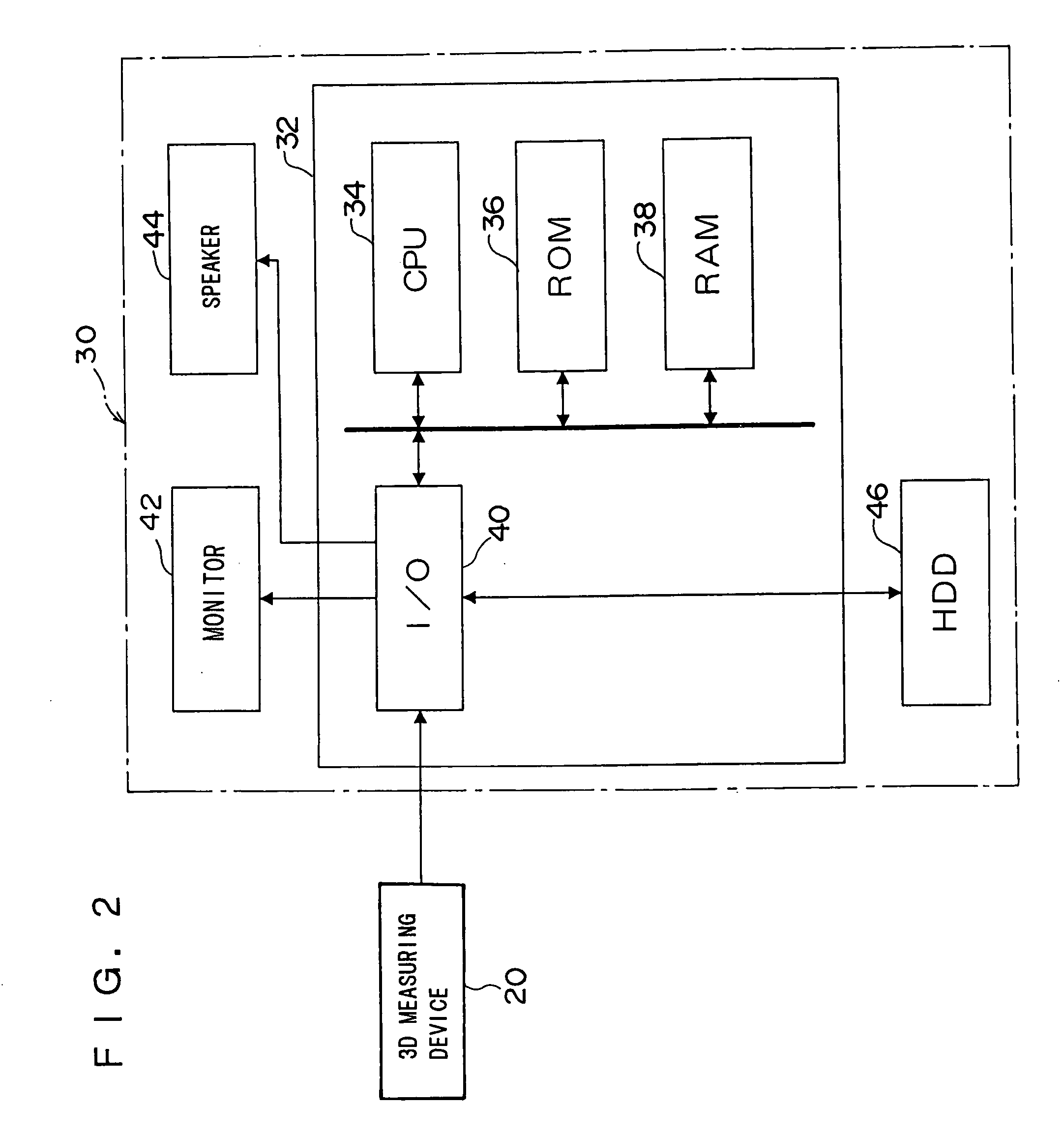 Instruction inputting device and instruction inputting method