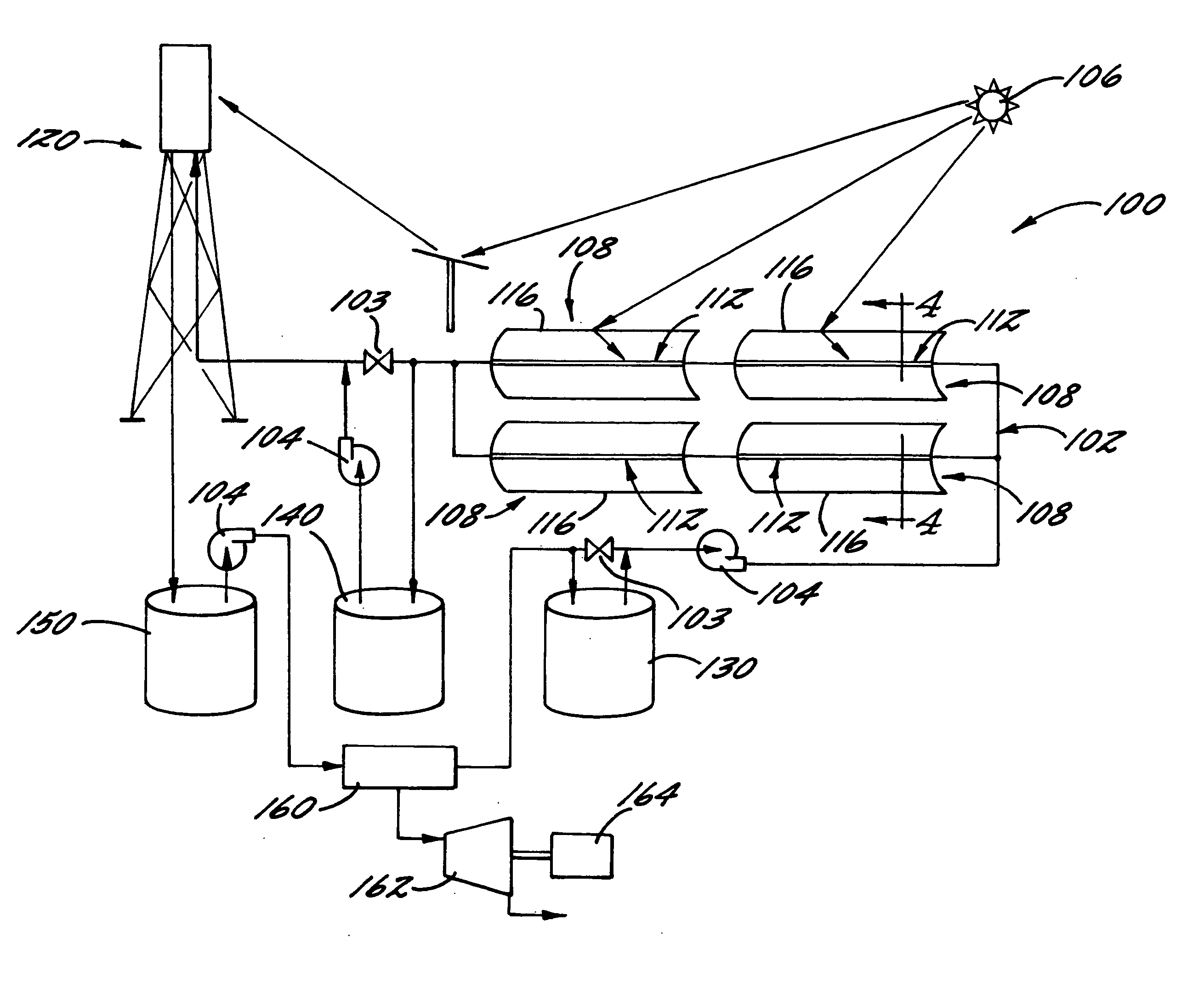 Solar power system and method for power generation