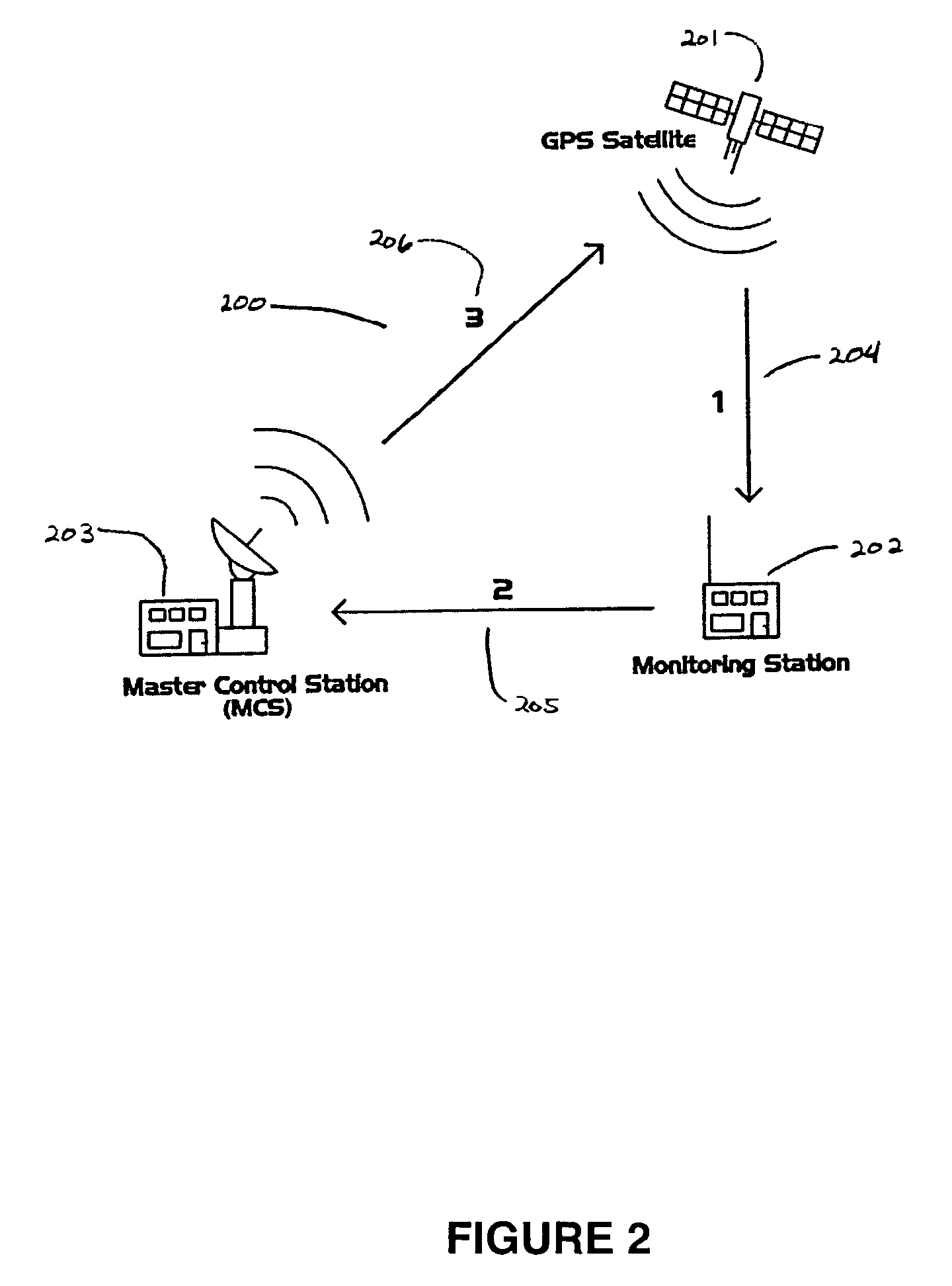 Method and system for tracking the positioning and limiting the movement of mobile machinery and its appendages