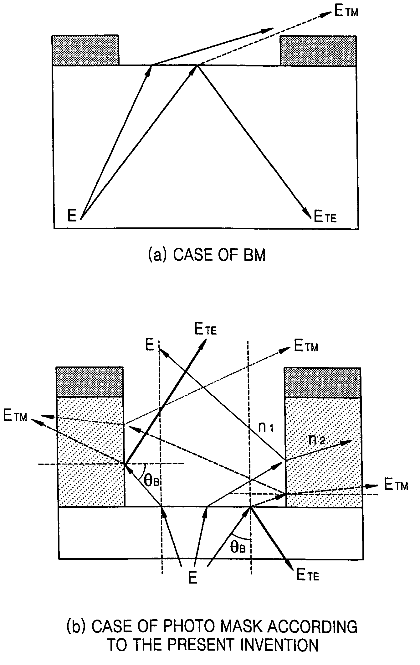 Photo mask capable of improving resolution by utilizing polarization of light and method of manufacturing the same