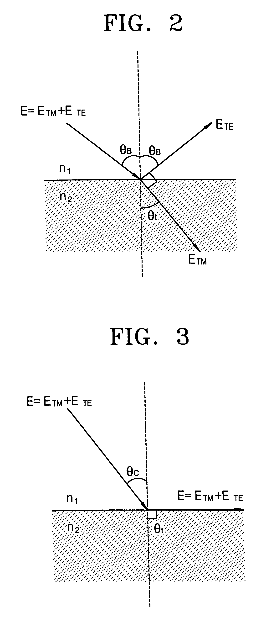 Photo mask capable of improving resolution by utilizing polarization of light and method of manufacturing the same